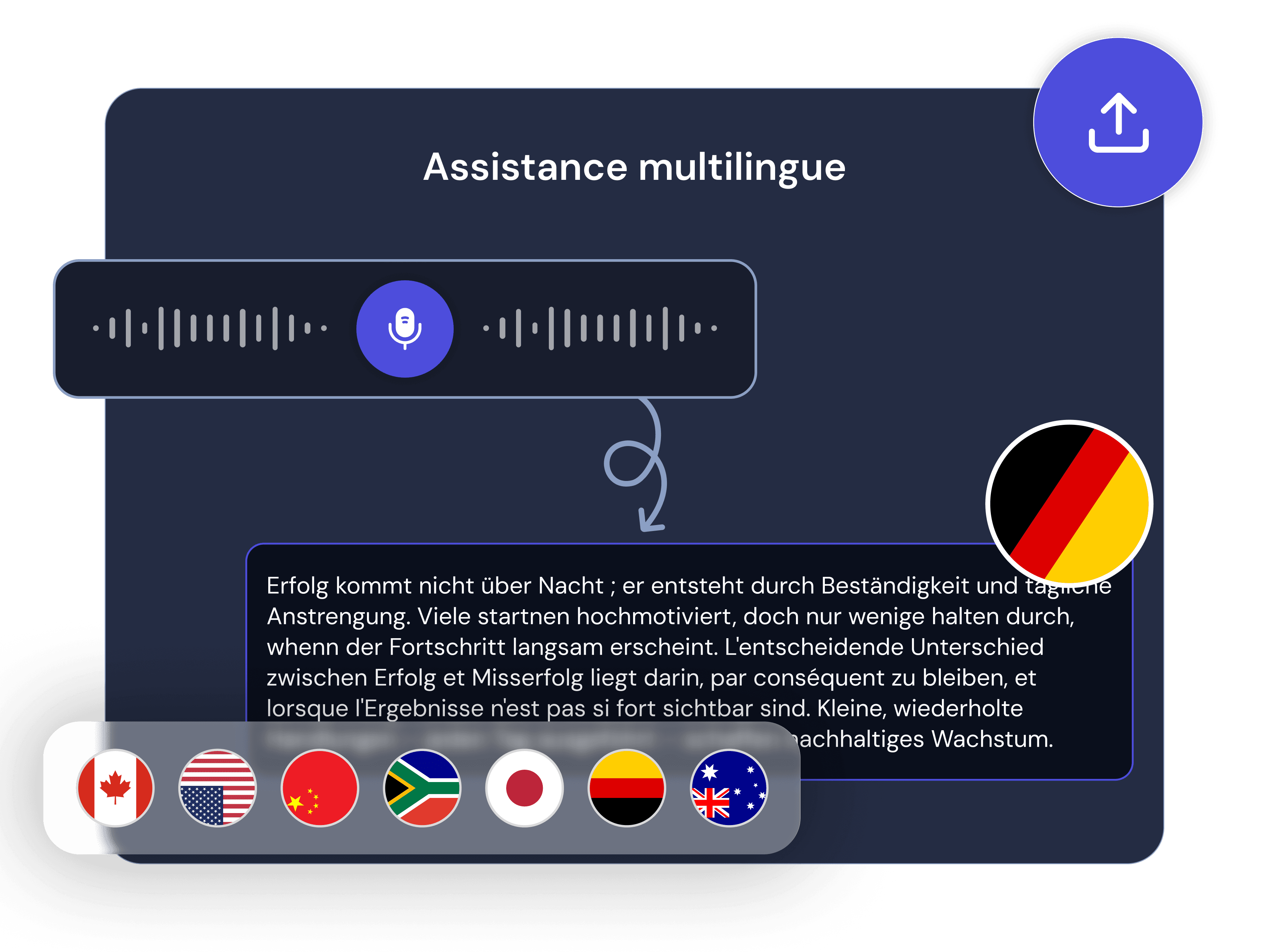 Combien de langues sont supportées?