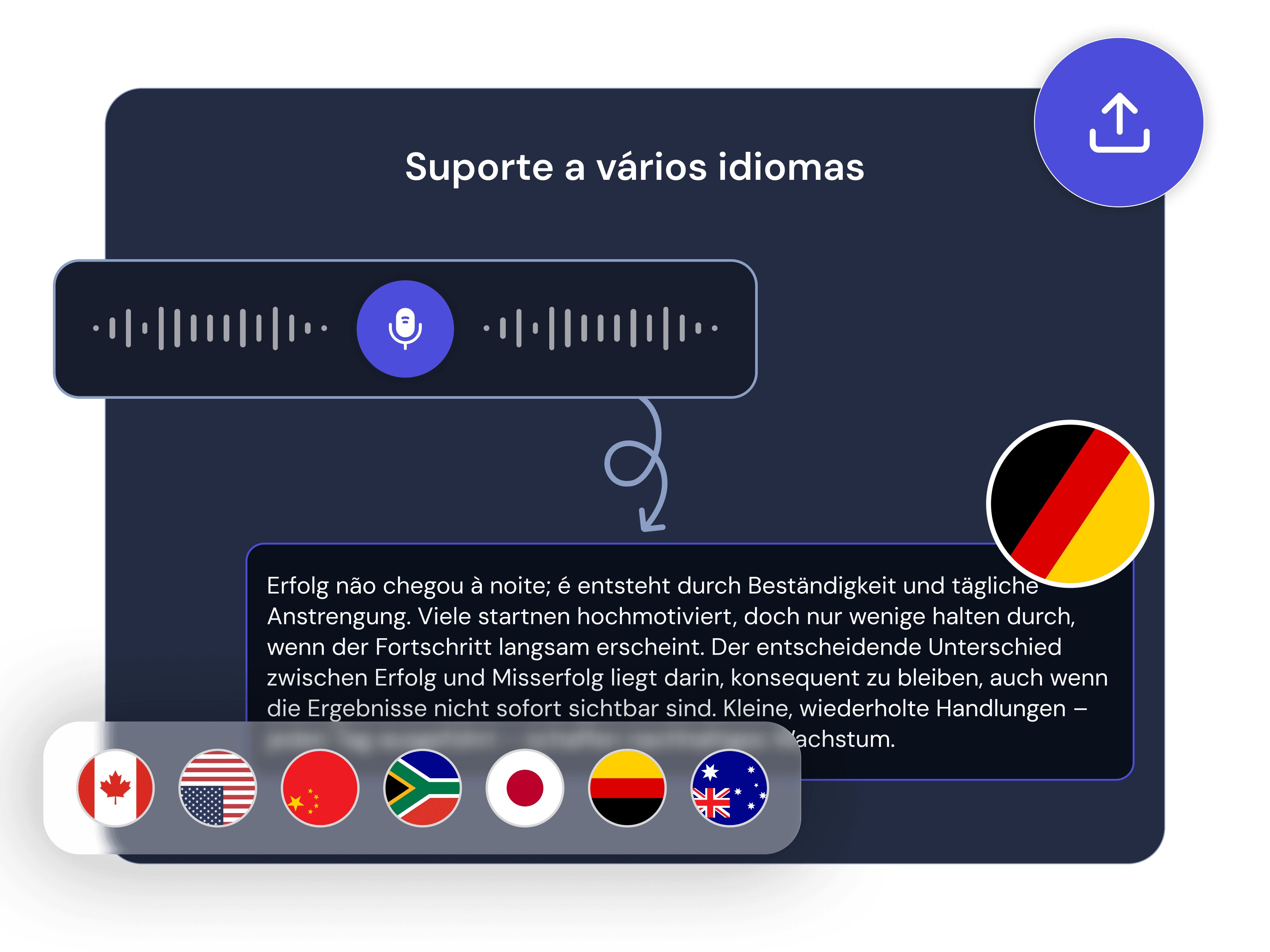 Quantos idiomas são suportados?