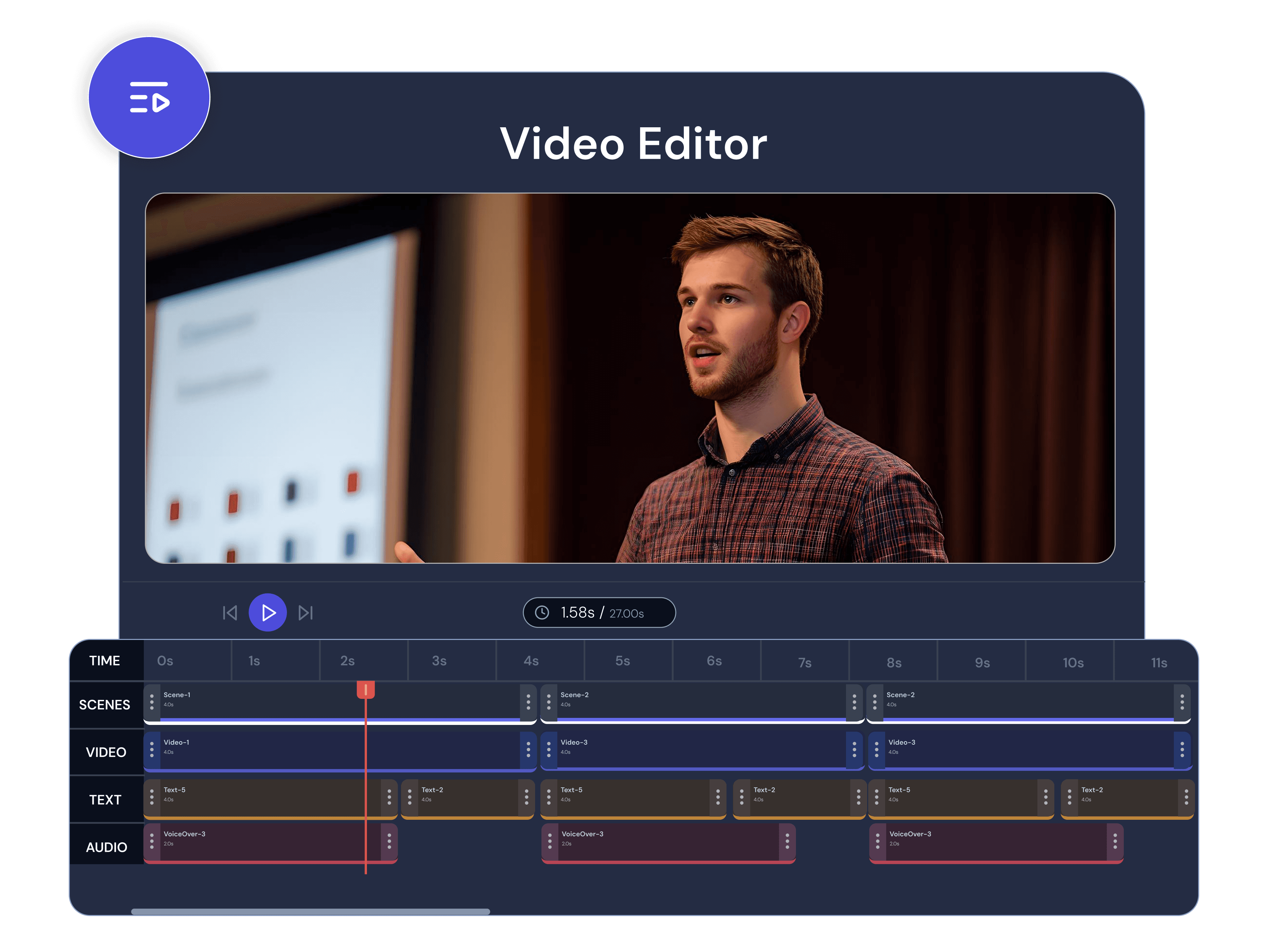 Timeline and Scene Editing